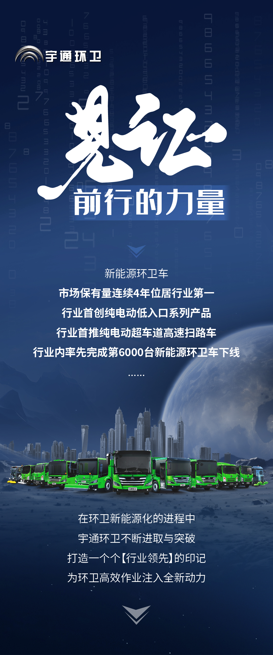 2024上半年成绩单出炉！宇通新能源环卫为什么这么牛？