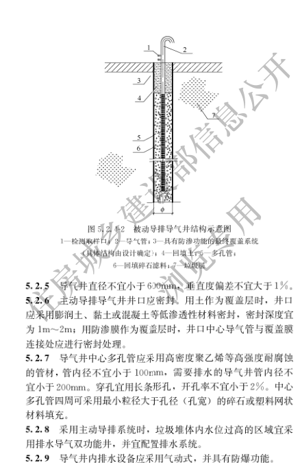 国家住建设部发布《生活垃圾卫生填埋场填埋气体收集处理及利用工程技术标准》行业标准